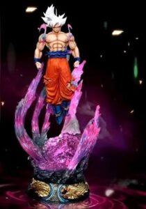 Buying Anime Action Figures